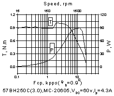 °´´ËÔÚд°¿Úä¯ÀÀͼƬ