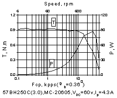 °´´ËÔÚд°¿Úä¯ÀÀͼƬ