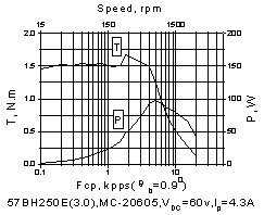 °´´ËÔÚд°¿Úä¯ÀÀͼƬ