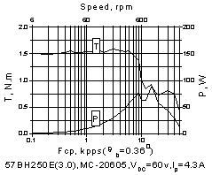 °´´ËÔÚд°¿Úä¯ÀÀͼƬ