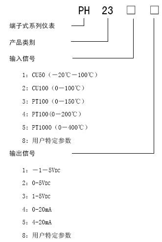 °´´ËÔÚд°¿Úä¯ÀÀͼƬ