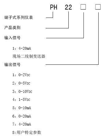 °´´ËÔÚд°¿Úä¯ÀÀͼƬ