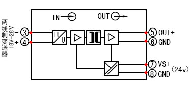°´´ËÔÚд°¿Úä¯ÀÀͼƬ