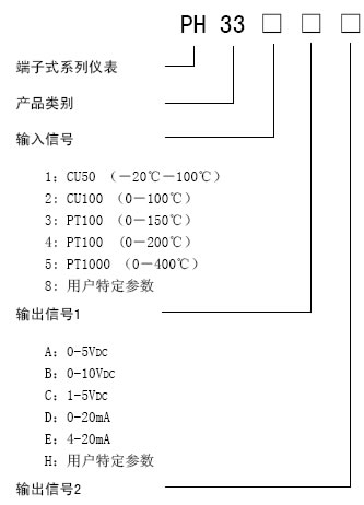 °´´ËÔÚд°¿Úä¯ÀÀͼƬ