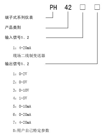 °´´ËÔÚд°¿Úä¯ÀÀͼƬ