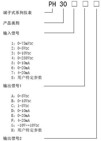 °´´ËÔÚд°¿Úä¯ÀÀͼƬ