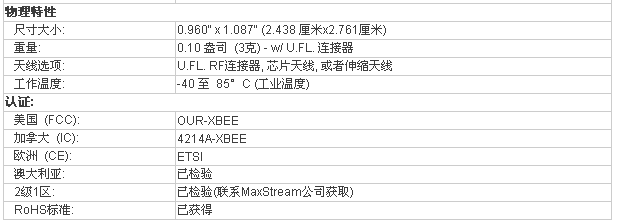 °´´ËÔÚд°¿Úä¯ÀÀͼƬ