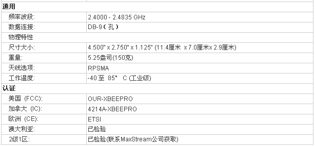 °´´ËÔÚд°¿Úä¯ÀÀͼƬ