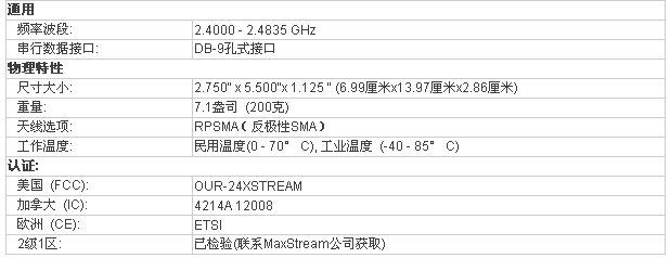 °´´ËÔÚд°¿Úä¯ÀÀͼƬ