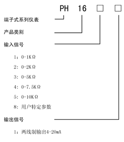 °´´ËÔÚд°¿Úä¯ÀÀͼƬ