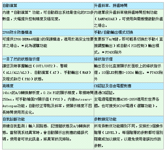 °´´ËÔÚд°¿Úä¯ÀÀͼƬ