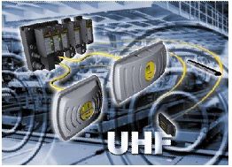 圖爾克UHF超高頻
