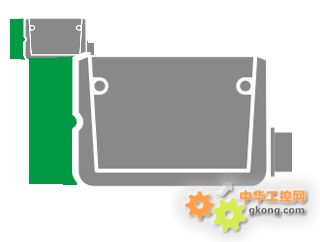 相機選型助手