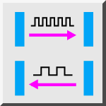 紅外線數據傳輸器