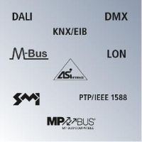 現場總線係統概覽-子係統概覽