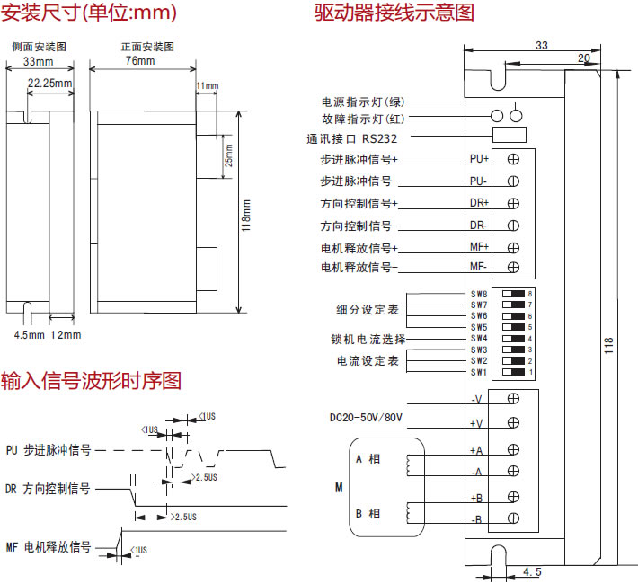 安裝尺寸,驅動器接線示意圖