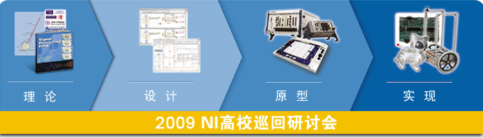 2009高校巡回研討會